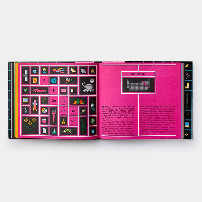 Exploring the Elements - A Complete Guide to the Periodic Table - Isabel Thomas and Sara Gillingham