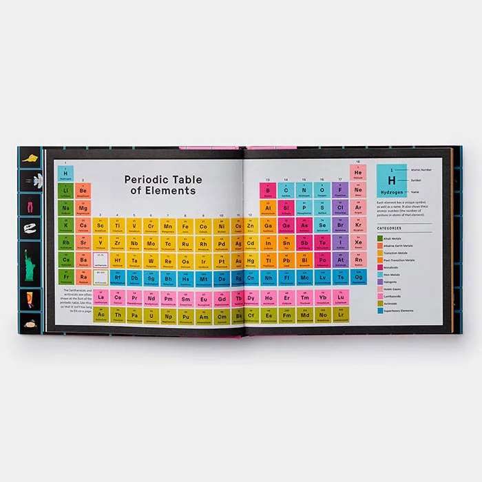 Exploring the Elements - A Complete Guide to the Periodic Table - Isabel Thomas and Sara Gillingham