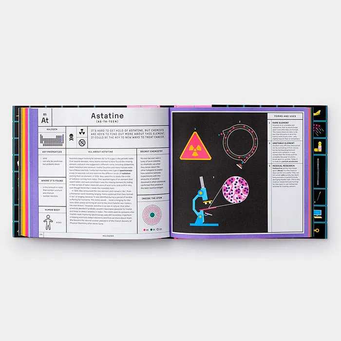 Exploring the Elements - A Complete Guide to the Periodic Table - Isabel Thomas and Sara Gillingham